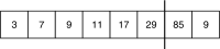 Insertion Sort